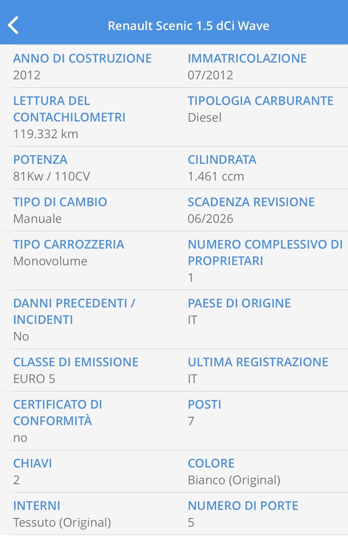 Miniatura 21